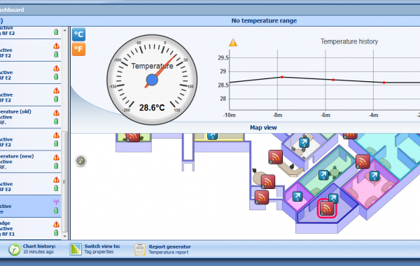 TemperatureDashboard