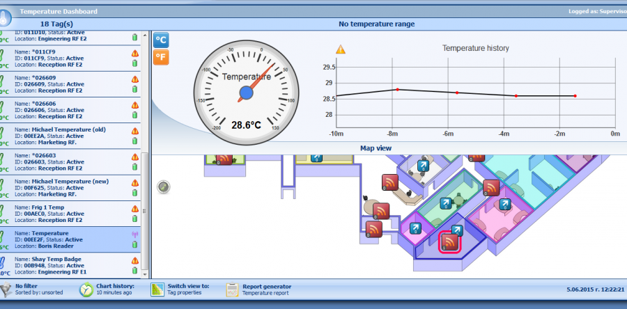 TemperatureDashboard